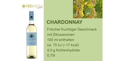 Händler - Produkt-Kategorie: Lebensmittel und Getränke - Wiggis - CHARDONNAY - Alkoholfreier Weingenuss - Bernhard Huber