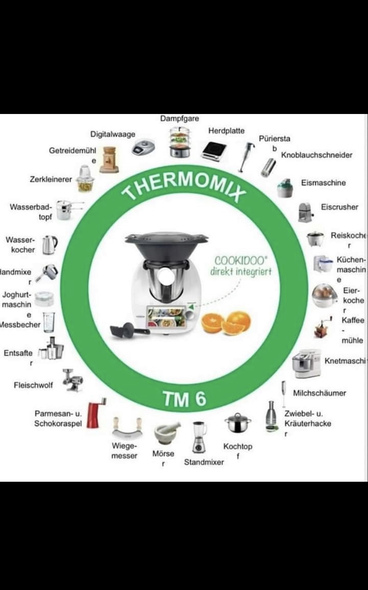 Unternehmen - Petra Jukl - selbstständige Thermomix-Beraterin