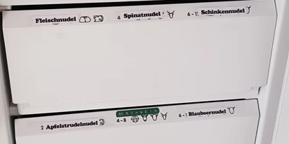 Händler - Produkt-Kategorie: Lebensmittel und Getränke - Grafenbach (Diex) - Tainacher Schmankerl Stub'n