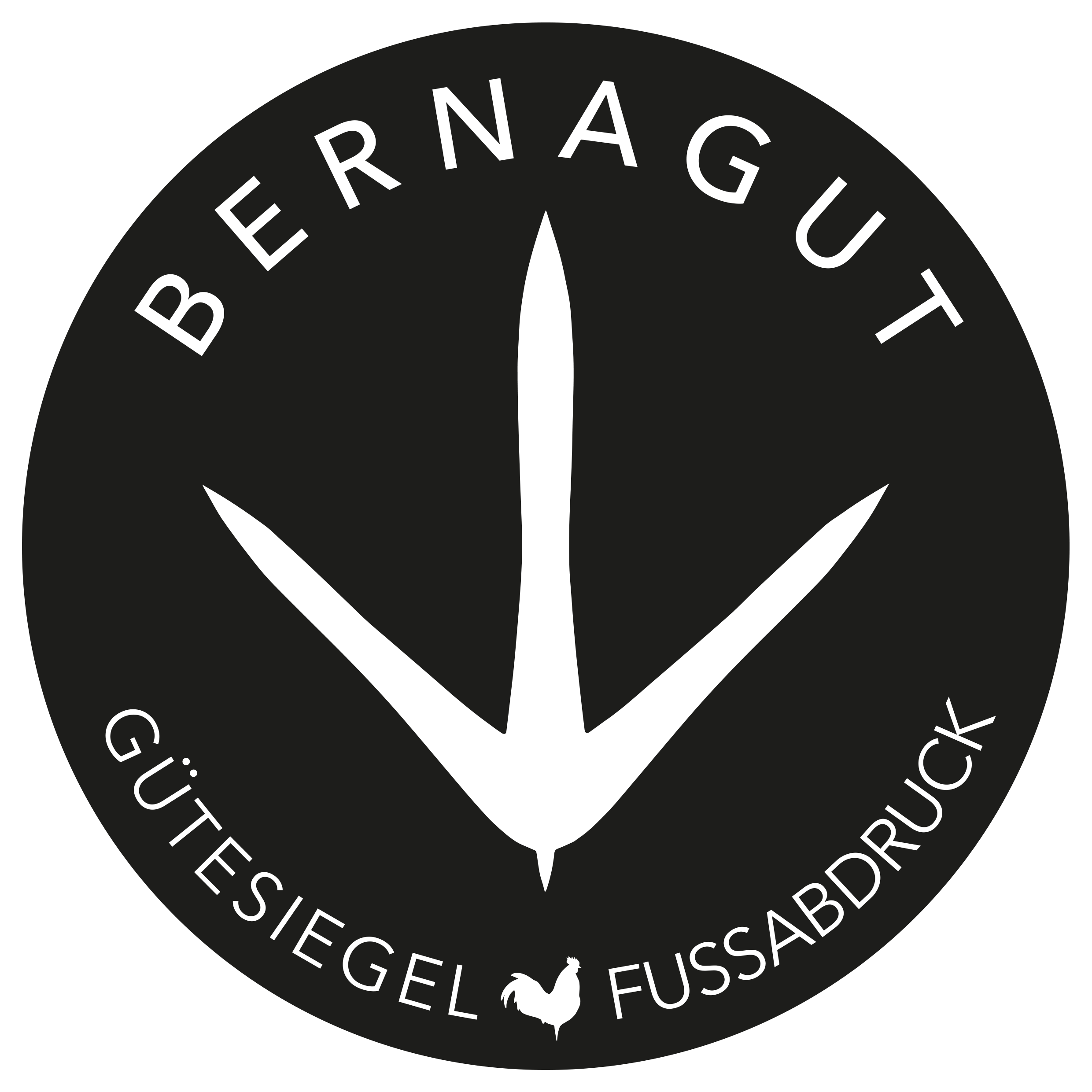 Unternehmen - Bernagut e.U. - www.bernagut.at