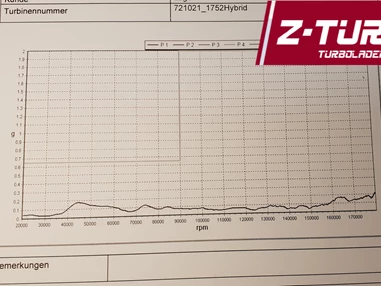 Unternehmen: Z-Turbo e.U.