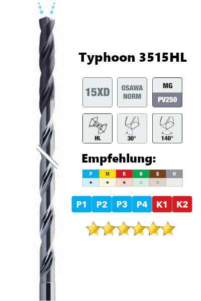 Technik-Depot.at - Ihr österreichischer Online Anbieter Produkt-Beispiele Zerspanungswerkzeuge