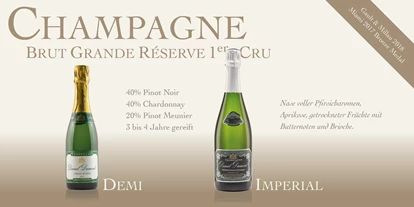 Händler - PLZ 5161 (Österreich) - Champganer - Weisang Premium Products