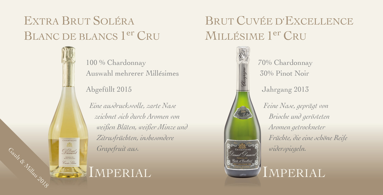 Händler - Hallwang (Hallwang) - Champagner - Weisang Premium Products