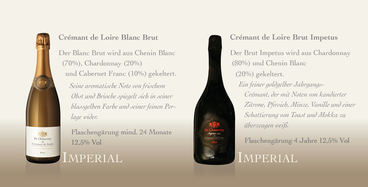 Unternehmen: Crémant - Weisang Premium Products