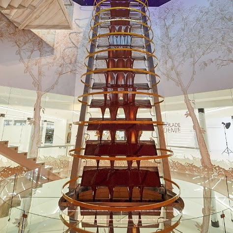 Händler - Bezirk Linz-Land - Pralinenwelt Wenschitz