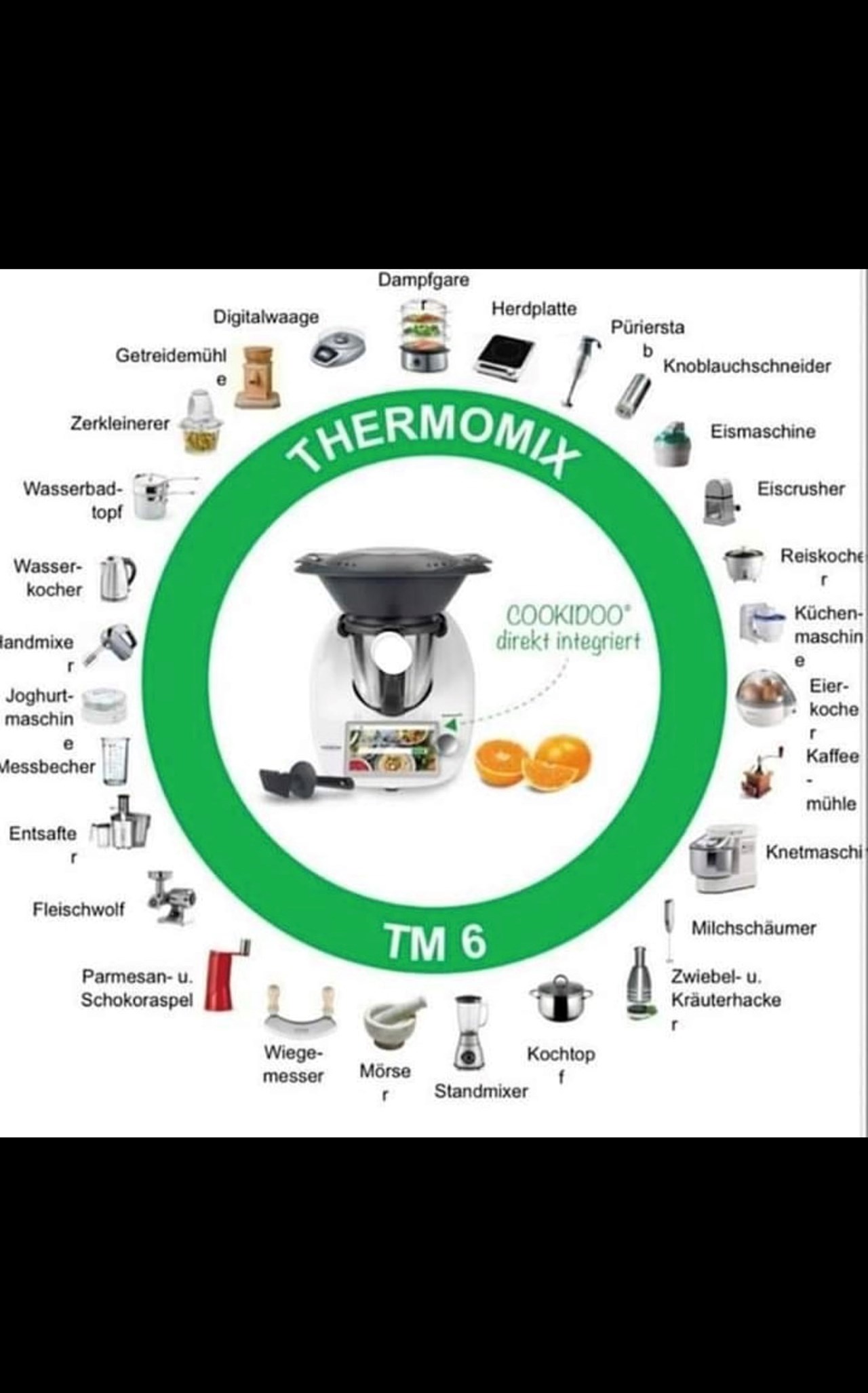 Petra Jukl - selbstständige Thermomix-Beraterin Produkt-Beispiele mit Thermomix hast verkürzt du deine Zeit beim Kochen.