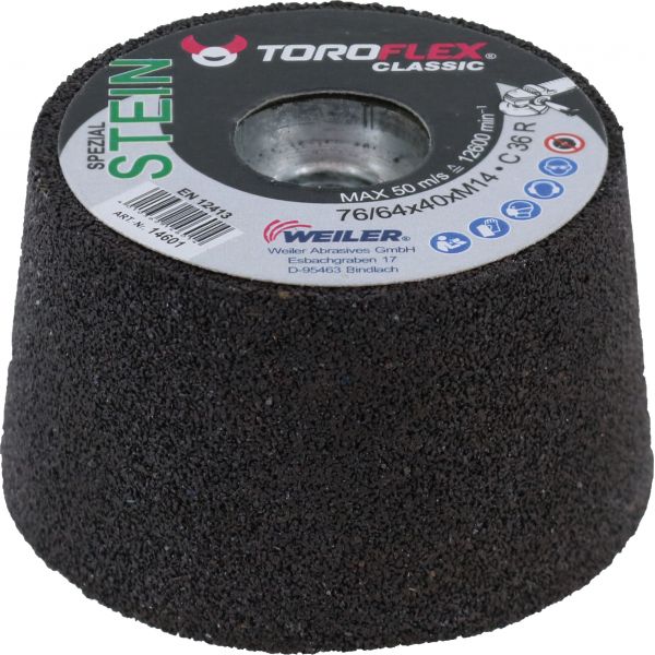 Unternehmen: Schleiftopf - Wolfgang Zecher - SYWO