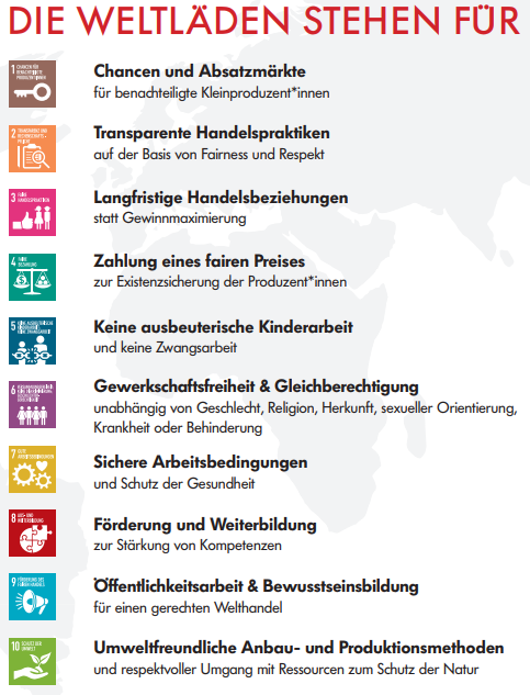 Unternehmen: Als Weltladen stehen wir voll hinter den WFTO-Kriterien. - Weltladen Scheibbs