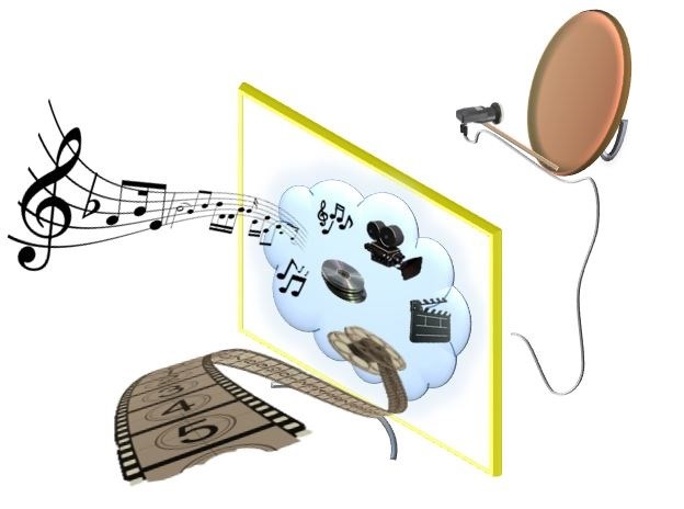 MuVi & more e.U. Produkt-Beispiele ...und natürlich Service