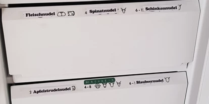 Händler - Klagenfurt - Tainacher Schmankerl Stub'n