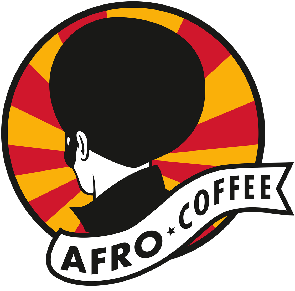 Unternehmen: AFRO COFFEE - Afro Coffee