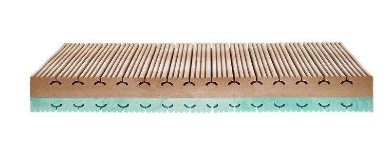 Mattex - Matratzen & Textilien zum Wohlfühlen Produkt-Beispiele Matratze Pilates